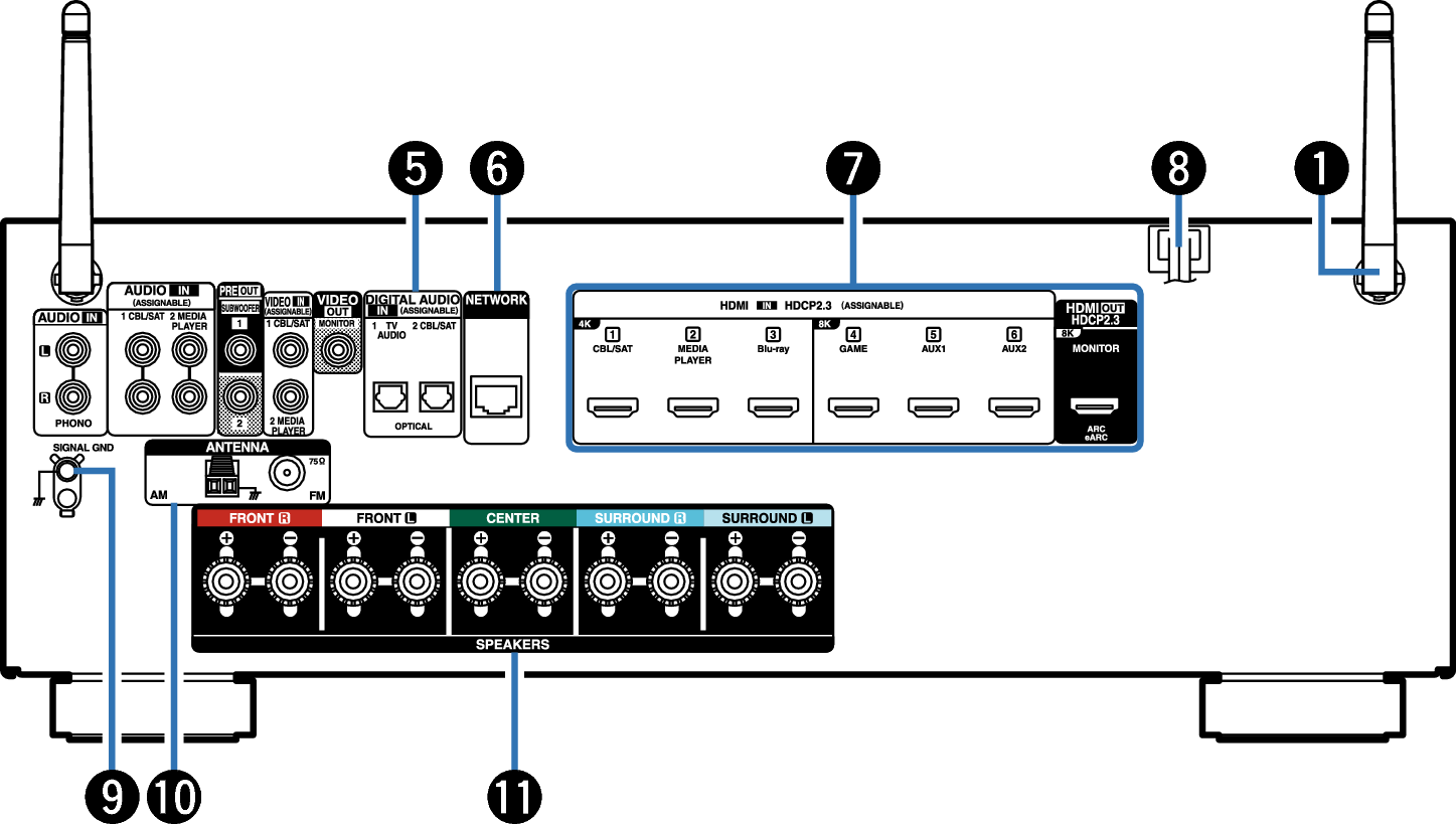 Name Rear Small2 AVRS66E1C